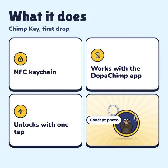 What you get with Chimp Key: NFC keychain, Works with the DopaChimp app, Unlocks with one tap.