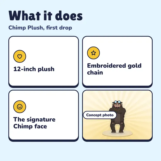 What you get with Chimp Plush: 12-inch plush, Embroidered gold chain, The signature Chimp face.