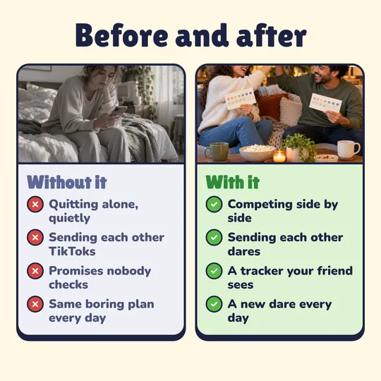 Before and after. Without it: Quitting alone, quietly, Sending each other TikToks, Promises nobody checks, Same boring plan every day. With it: Competing side by side, Sending each other dares, A tracker your friend sees, A new dare every day.