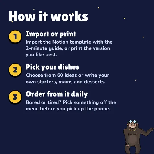 How it works: Import or print. Import the Notion template with the 2-minute guide, or print the version you like best. Pick your dishes. Choose from 60 ideas or write your own starters, mains and desserts. Order from it daily. Bored or tired? Pick something off the menu before you pick up the phone.