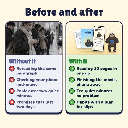Before and after. Without it: Rereading the same paragraph, Checking your phone mid-movie, Panic after two quiet minutes, Promises that last two days. With it: Reading 10 pages in one go, Finishing the movie, phone away, Ten quiet minutes, no problem, Habits with a plan for slips.